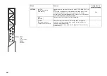 Preview for 58 page of Sony HT-XT1 Operating Instructions Manual