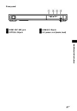 Preview for 21 page of Sony HT-XT100 Operating Instructions Manual