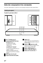 Preview for 46 page of Sony HT-XT100 Operating Instructions Manual