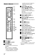 Preview for 74 page of Sony HT-XT100 Operating Instructions Manual