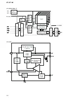 Предварительный просмотр 34 страницы Sony HT-XT100 Service Manual