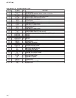 Preview for 38 page of Sony HT-XT100 Service Manual