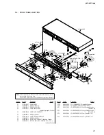 Предварительный просмотр 41 страницы Sony HT-XT100 Service Manual