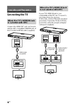 Preview for 14 page of Sony HT-XT2 Operating Instructions Manual