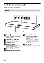 Preview for 80 page of Sony HT-XT2 Operating Instructions Manual