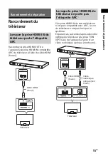 Preview for 87 page of Sony HT-XT2 Operating Instructions Manual