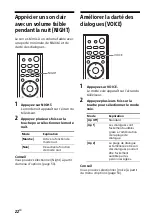 Preview for 94 page of Sony HT-XT2 Operating Instructions Manual