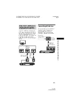 Preview for 21 page of Sony HT-XT3 Operating Instructions Manual