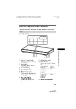 Preview for 103 page of Sony HT-XT3 Operating Instructions Manual