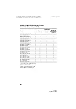 Preview for 174 page of Sony HT-XT3 Operating Instructions Manual