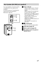 Предварительный просмотр 13 страницы Sony HT-Z9F Operating Instructions Manual