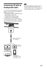 Предварительный просмотр 21 страницы Sony HT-Z9F Operating Instructions Manual