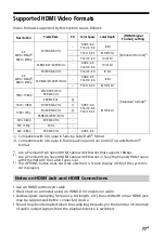 Предварительный просмотр 77 страницы Sony HT-Z9F Operating Instructions Manual