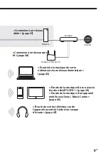 Предварительный просмотр 99 страницы Sony HT-Z9F Operating Instructions Manual