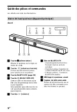 Предварительный просмотр 100 страницы Sony HT-Z9F Operating Instructions Manual