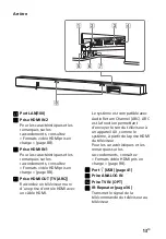 Предварительный просмотр 101 страницы Sony HT-Z9F Operating Instructions Manual