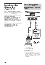 Предварительный просмотр 112 страницы Sony HT-Z9F Operating Instructions Manual