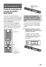 Предварительный просмотр 127 страницы Sony HT-Z9F Operating Instructions Manual