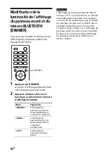 Предварительный просмотр 150 страницы Sony HT-Z9F Operating Instructions Manual