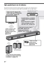 Предварительный просмотр 200 страницы Sony HT-Z9F Operating Instructions Manual