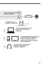 Предварительный просмотр 201 страницы Sony HT-Z9F Operating Instructions Manual