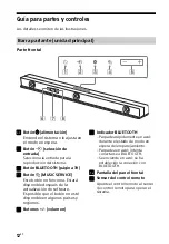 Предварительный просмотр 202 страницы Sony HT-Z9F Operating Instructions Manual