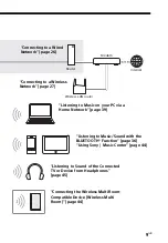 Preview for 9 page of Sony HT-ZF9 Operating Instructions Manual