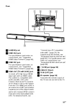 Preview for 11 page of Sony HT-ZF9 Operating Instructions Manual