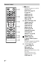 Preview for 14 page of Sony HT-ZF9 Operating Instructions Manual