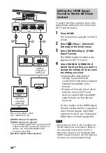 Preview for 24 page of Sony HT-ZF9 Operating Instructions Manual