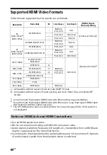 Preview for 84 page of Sony HT-ZF9 Operating Instructions Manual