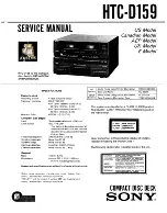 Sony HTC-D159 Service Manual preview