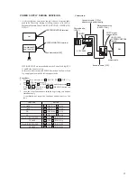 Preview for 3 page of Sony HTC-NX1 Service Manual