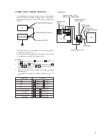 Предварительный просмотр 3 страницы Sony HTC-NX1 Service Manual