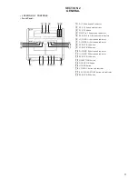 Предварительный просмотр 5 страницы Sony HTC-NX1 Service Manual