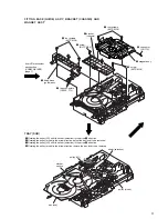 Preview for 9 page of Sony HTC-NX1 Service Manual