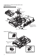 Preview for 10 page of Sony HTC-NX1 Service Manual