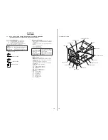 Preview for 19 page of Sony HTC-NX1 Service Manual