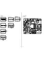 Preview for 32 page of Sony HTC-NX1 Service Manual