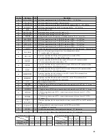 Preview for 35 page of Sony HTC-NX1 Service Manual