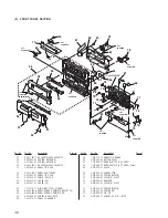 Preview for 38 page of Sony HTC-NX1 Service Manual