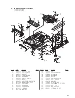 Предварительный просмотр 39 страницы Sony HTC-NX1 Service Manual