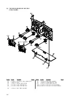 Preview for 42 page of Sony HTC-NX1 Service Manual