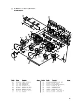 Предварительный просмотр 43 страницы Sony HTC-NX1 Service Manual