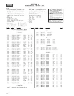 Preview for 44 page of Sony HTC-NX1 Service Manual