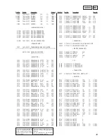 Preview for 45 page of Sony HTC-NX1 Service Manual