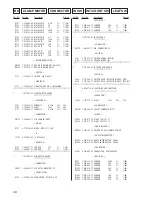 Предварительный просмотр 46 страницы Sony HTC-NX1 Service Manual