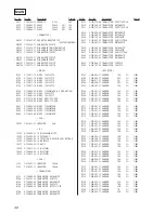 Preview for 48 page of Sony HTC-NX1 Service Manual