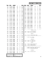 Preview for 49 page of Sony HTC-NX1 Service Manual