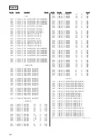 Preview for 50 page of Sony HTC-NX1 Service Manual